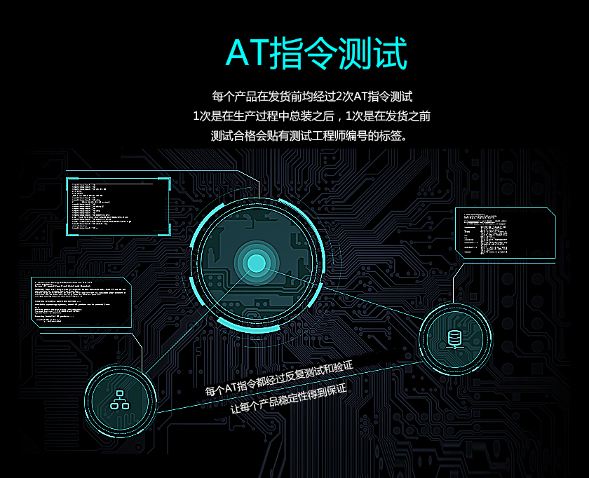 每个产品在发货前均经过2次AT指令测试和信号值检验 1次是在生产过程中总装之后 1次是在发货之前 测试合格会贴有测试工程师编号的标签