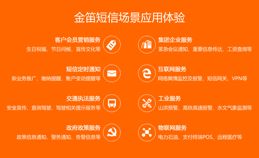 金笛短信场景应用体验 客户会员营销服务 生日祝福 节日问候 宣传文化等 短信定时通知 新业务推广 缴纳提醒 账户变动提醒等 交通执法服务 安全宣传 查询驾驶 驾驶相关提示服务等 政府政策服务 政策信息通知 警务通知 告警信息等集团企业服务 紧急会议通知 重要信息传达 工资查询等 互联网服务 网络舆情监控及报警 短信网关 VPN等 工业服务 山洪预警 高铁高速报警 水文气象监测等 物联网服务 电力石油 支付终端POS 远程医疗等